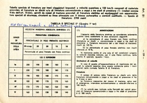 1973 - Tabella B Speciale Q. 1° ter.jpg