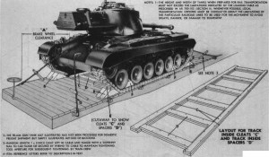 caricamento tank su flat (manuale M 47 Patton).jpg