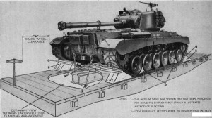 caricamento tank su flat 2 (manuale M 46 Patton).jpg