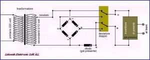 Circuito Daromany.jpg