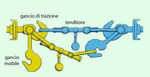 01 - aggancio.JPG