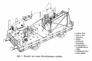 bf-109-railroad-car-train-car-loading.jpg