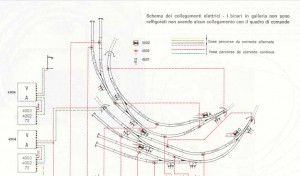 plast curve schema.jpg