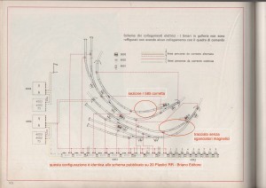 schema stazioni corretto.jpg