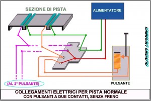 Zx pulsante a 2 poli.jpg