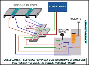 Zx pulsante a 4 poli.jpg