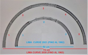 CURVE LIMA.jpg