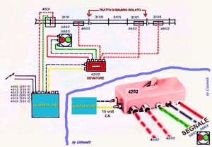 zzz schema semaforo.jpg