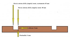 Dettaglio ripiani, scanalature .jpg