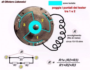 Collettore LIMA.jpg