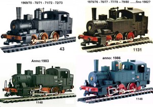 EVO da 1969 a 1986.jpg