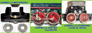 Confronto con''carrello'' della 691 .jpg