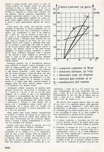 italmodel.121b.jpg