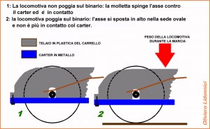 carrelli.jpg