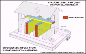 Bellaria rinforzi.jpg