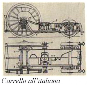 Carrello all'italiana(r).jpg