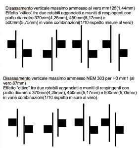 respingenti.jpg