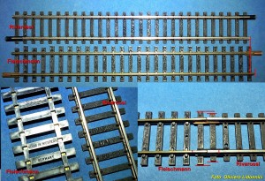 Binari RR vr Fleischmann.jpg