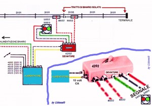 zzzz schema semaforo2.jpg