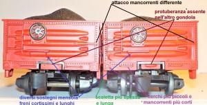 differenze testate gondola (2).jpg