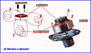 INDOTTO.JPG